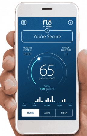 Flo Leak Detection Report